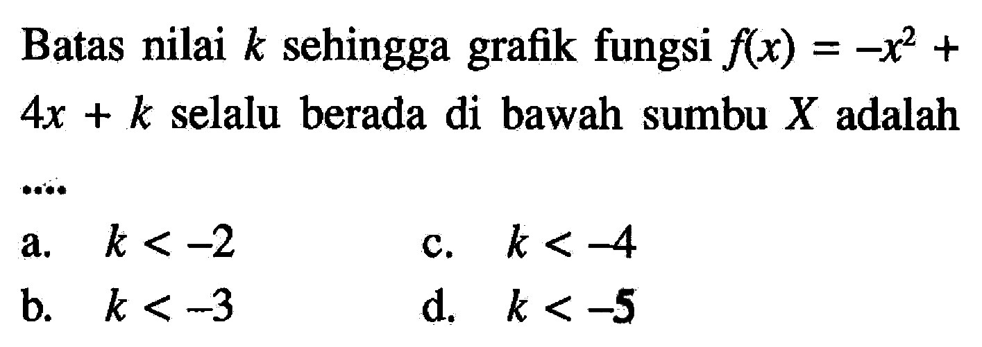 Batas nilai k sehingga grafik fungsi f(x) = -x^2 + 4x + k selalu berada di bawah sumbu X adalah