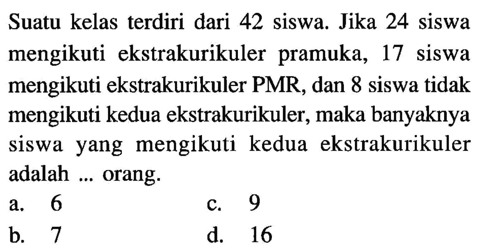 Suatu kelas terdiri dari 42 siswa. Jika 24 siswa mengikuti ekstrakurikuler pramuka, 17 siswa mengikuti ekstrakurikuler PMR , dan 8 siswa tidak mengikuti kedua ekstrakurikuler, maka banyaknya siswa yang mengikuti kedua ekstrakurikuler adalah .... orang a. 6 b. 7 c. 9 d. 16