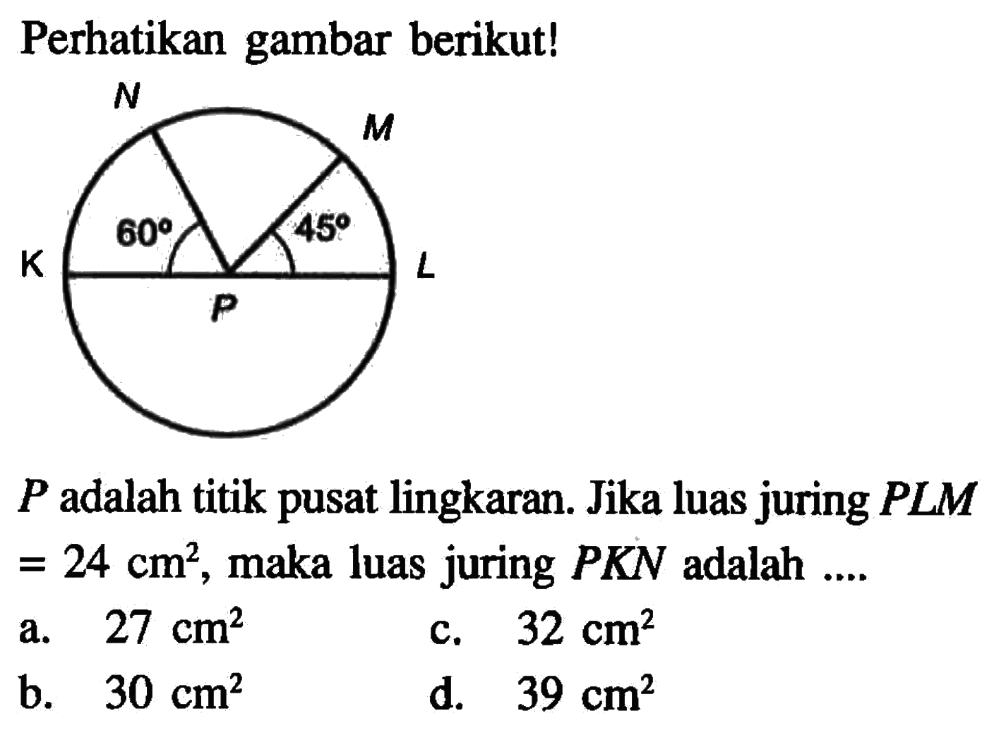 Perhatikan gambar berikut!P adalah titik pusat lingkaran. Jika luas juring PLM=24 cm^2, maka luas juring PKN adalah ....