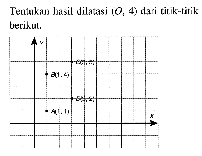 Tentukan hasil dilatasi  (O, 4)  dari titik-titik berikut.Y C(3, 5) B (1, 4) D(3, 2), A(1, 1) X                                                            