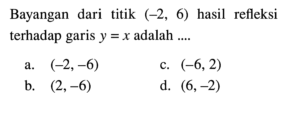 Bayangan dari titik (-2,6) hasil refleksi terhadap garis y=x adalah .... 