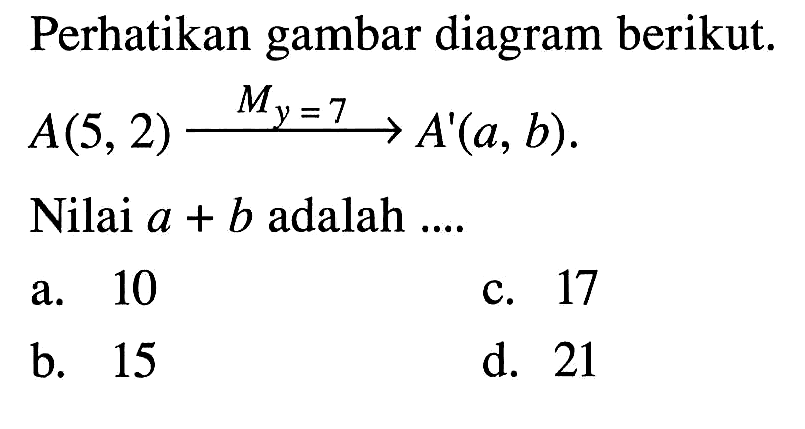 Perhatikan gambar diagram berikut. A(5,2)My=7->A'(a, b). Nilai a+b adalah....