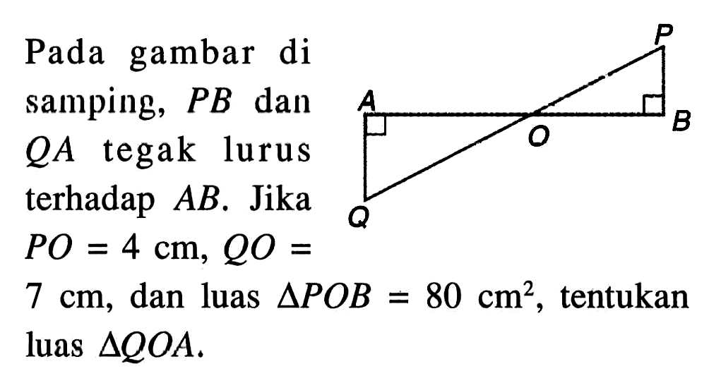 Pada gambar di samping,  PB  dan QA tegak lurus terhadap  AB . Jika  PO=4 cm, QO=   7 cm , dan luas  segitiga POB=80 cm^2 , tentukan luas  segitiga QOA .