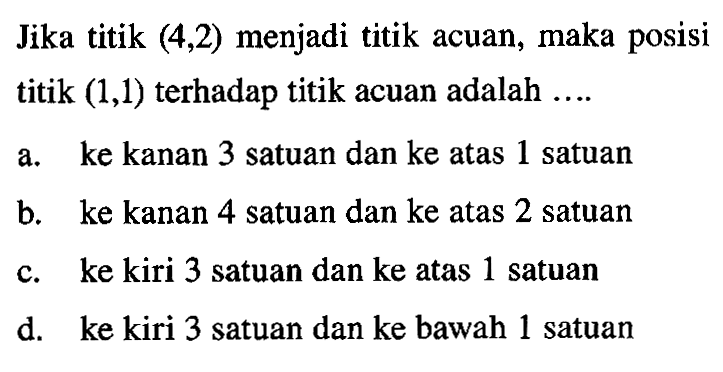 Jika titik (4,2) menjadi titik acuan; maka posisi titik (1,1) terhadap titik acuan adalah ....