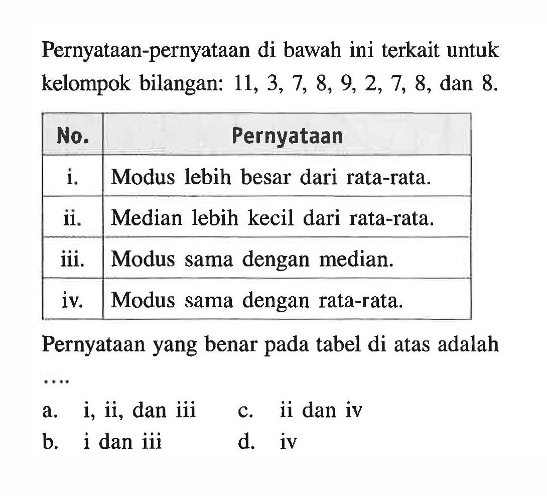 Pernyataan-pernyataan di bawah ini terkait untuk kelompok bilangan: 11,3,7,8,9,2,7,8, dan 8. No. Pernyataan i. Modus lebih besar dari rata-rata. ii. Median lebih kecil dari rata-rata. iii. Modus sama dengan median. iv. Modus sama dengan rata-rata. Pernyataan yang benar pada tabel di atas adalah...  a. i, ii, dan iii c. ii dan iv b. i dan iii d. iv