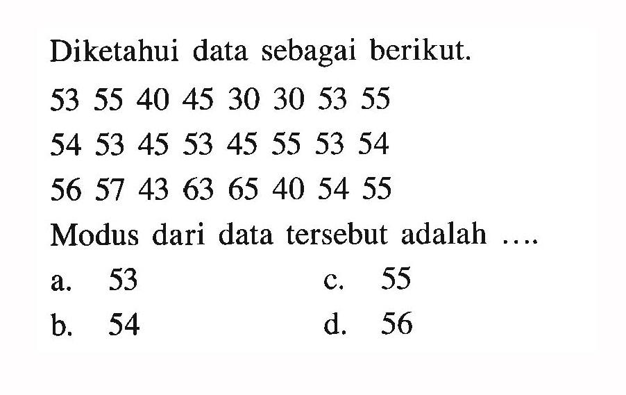 Diketahui data sebagai berikut. 53 55 40 45 30 30 53 55 54 53 45 53 45 55 53 54 56 57 43 63 65 40 54 55 Modus dari data tersebut adalah ....