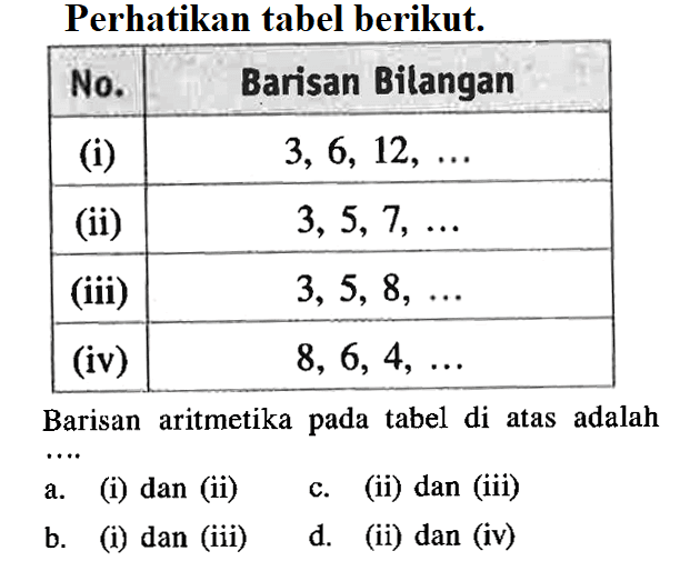 Perhatikan tabel berikut. No. Barisan Bilangan (i) 3,6,12, ... (ii) 3,5,7, ... (iii) 3,5,8, ... (iv) 8,6,4, ... Barisan aritmetika pada tabel di atas adalah ....