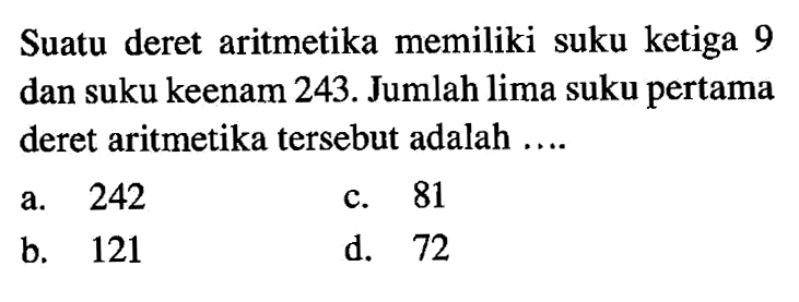 Suatu deret aritmetika memiliki suku ketiga 9 dan suku keenam 243. Jumlah lima suku pertama deret aritmetika tersebut adalah....