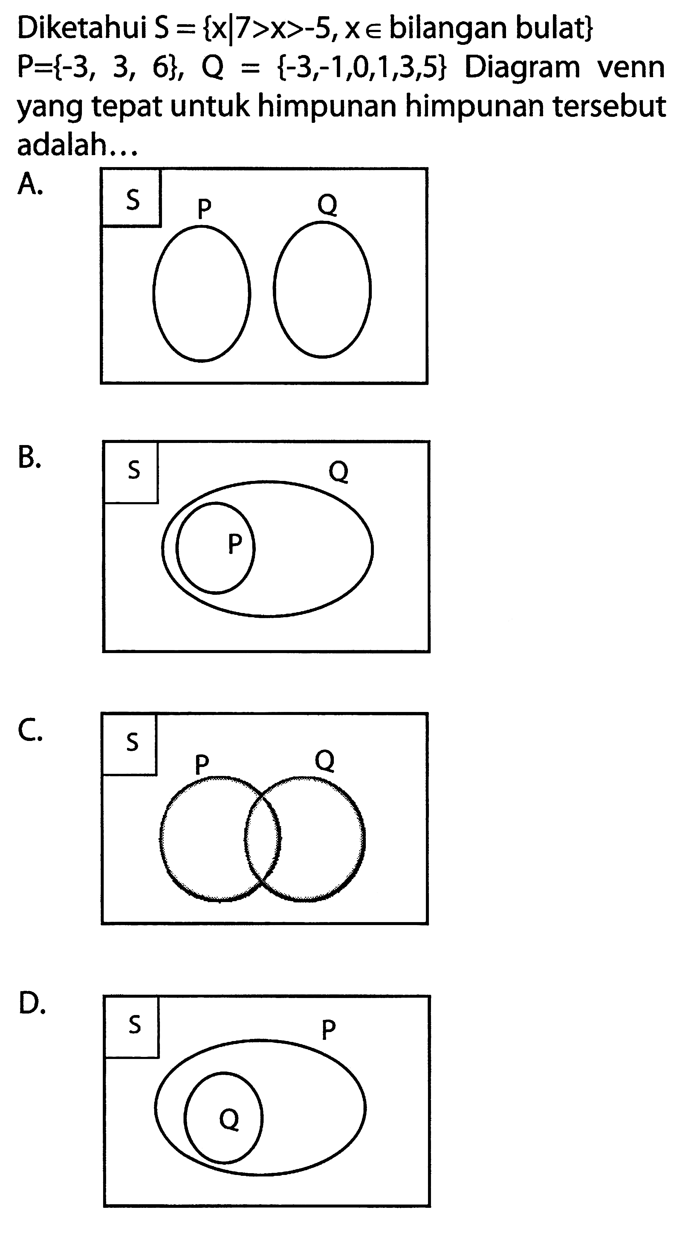 Diketahui S = {xl7>x>-5,x e bilangan bulat} P={-3, 3, 6}, Q = {-3,-1,0,1,3,5} Diagram venn yang tepat untuk himpunan himpunan tersebut adalah.