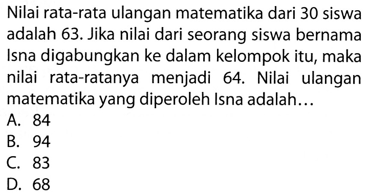 Nilai rata-rata ulangan matematika dari 30 siswa adalah 63. Jika nilai dari seorang siswa bernama Isna digabungkan ke dalam kelompok itu, maka nilai rata-ratanya menjadi 64. Nilai ulangan matematika yang diperoleh Isna adalah....