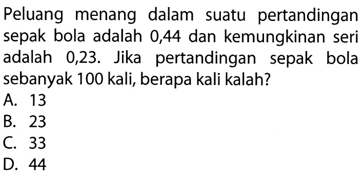 Peluang menang dalam suatu pertandingan sepak bola adalah 0,44 dan kemungkinan seri adalah 0,23. Jika pertandingan sepak bola sebanyak 100 kali, berapa kali kalah?