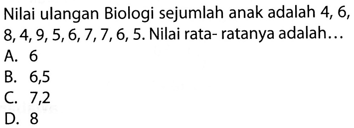 Nilai ulangan Biologi sejumlah anak adalah 4,6,8,4,9,5,6,7,7,6,5. Nilai rata- ratanya adalah...