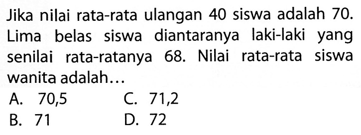 Jika nilai rata-rata ulangan 40 siswa adalah 70. Lima belas siswa diantaranya laki-laki yang senilai rata-ratanya 68. Nilai rata-rata siswa wanita adalah ...