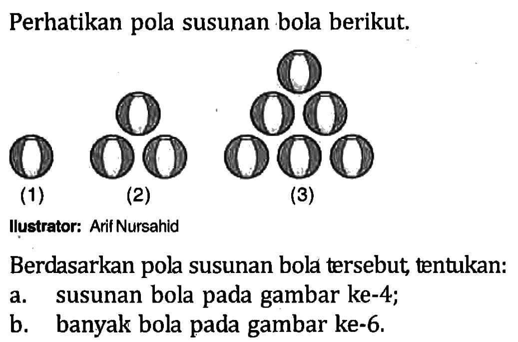 Perhatikan pola susunan bola berikut. (1) (2) (3) Berdasarkan pola susunan bola tersebut tentukan: a. susunan bola pada gambar ke-4; b. banyak bola pada gambar ke-6.