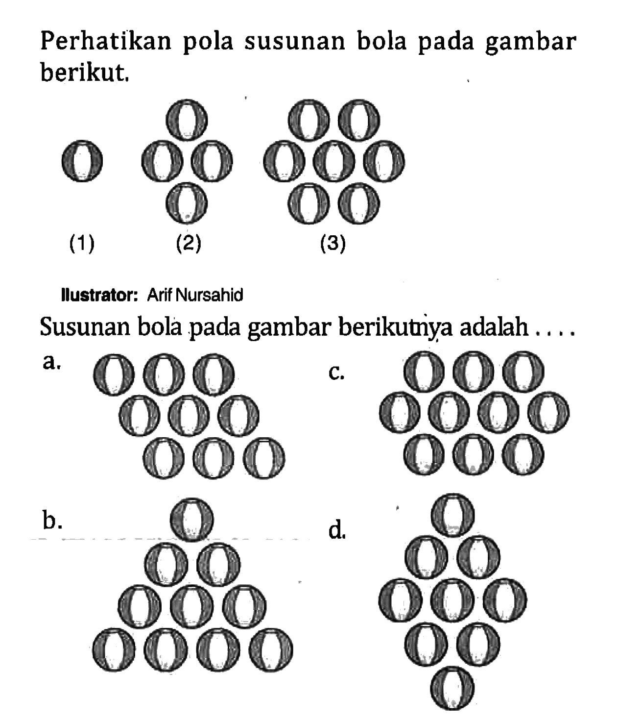 Perhatikan pola susunan bola pada gambar berikut. (1) (2) (3) Susunan bola pada gambar berikutnya adalah...