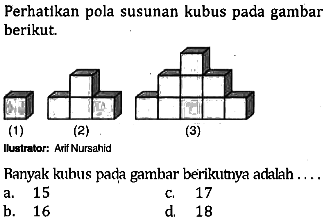 Perhatikan susunan kubus gambar pola pada berikut. (1) (2) (3) Banyak kubus pada gambar berikutnya adalah.... a. 15 c. 17 b. 16 d. 18