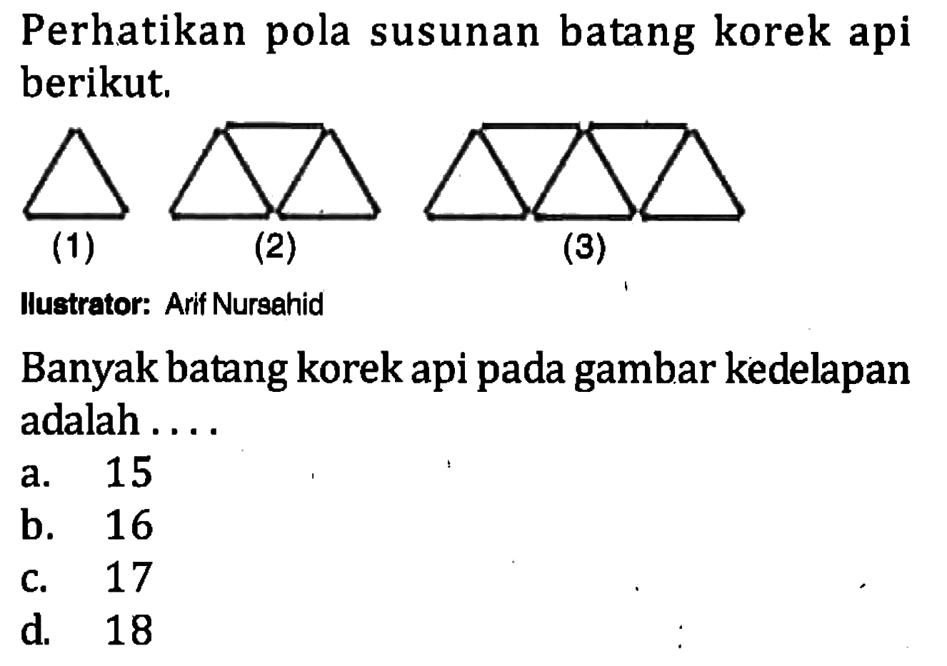 Perhatikan pola susunan batang korek api berikut. (1) (2) (3) Banyak batang korek api pada gambar kedelapan adalah .... a. 15 b. 16 c. 17 d. 18