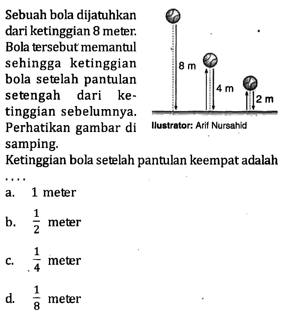 Sebuah bola dijatuhkan dari ketinggian 8 meter. Bola tersebut memantul sehingga ketinggian 8 m bola setelah pantulan 4m setengah dari ketiinggian sebelumnya. Perhatikan gambar di samping. Ketinggian bola setelah pantulan keempat adalah ... a. 1 meter b. 1/2 meter c. 1/4 meter d. 1/8 meter