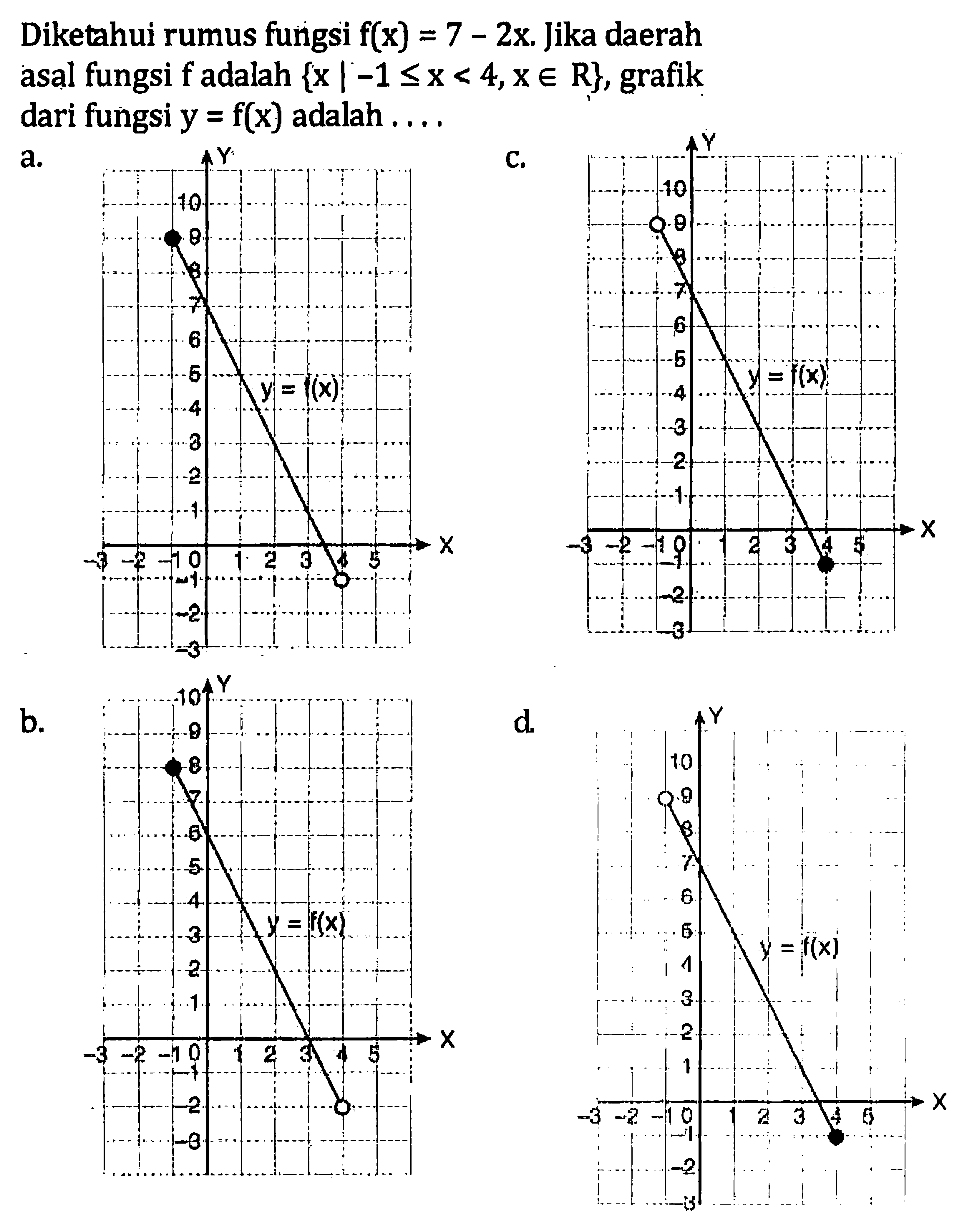 Diketahui rumus fungsi f(x) = 7 - 2x. Jika daerah asal fungsi f adalah {x | -1 < x < 4,x E R}, grafik dari fungsi y = f(x) adalah...