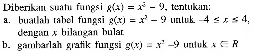 Diberikan sutau fungsi g(x) = x^2 - 9, tentukan: a. buatlah tabel fungsi g(x) = x^2 - 9 untuk -4 <= x <= 4, dengan x bilangan bulat b. gambarlah grafik fungsi g(x) = x^2 - 9 untuk x e R