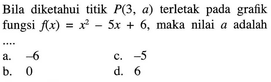 Bila diketahui titik P(3, a) terletak grafik pada fungsi f(x) = x^2 - 5x + 6, maka nilai a adalah....