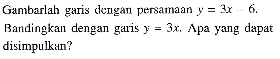 Gambarlah dengan persamaan garis y = 3x - 6. Bandingkan dengan garis y = 3x. Apa yang dapat disimpulkan?