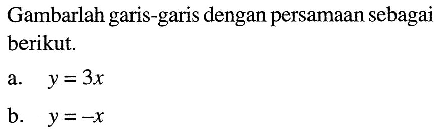 Gambarlah garis-garis dengan persamaan sebagai berikut. a. y=3x b. y=-x