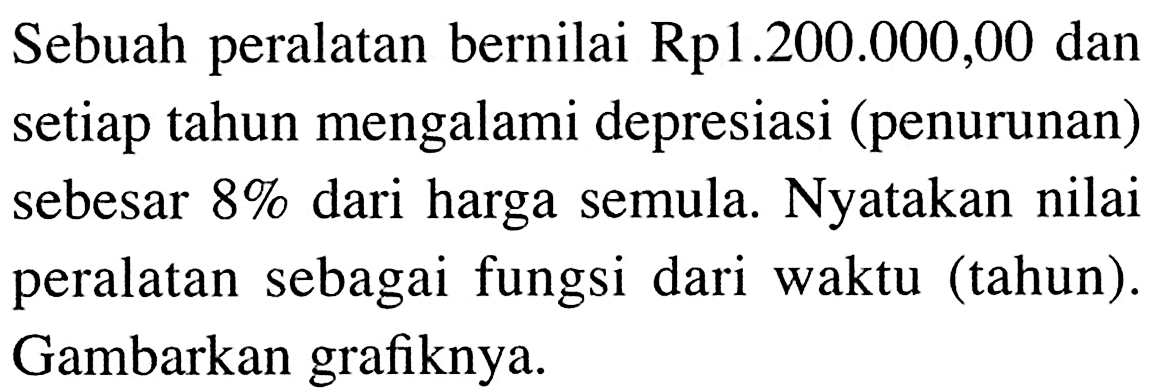 Sebuah peralatan bernilai Rpl.200.000,00 dan setiap tahun mengalami depresiasi (penurunan) sebesar 8% dari harga semula Nyatakan nilai peralatan sebagai fungsi dari waktu (tahun). Gambarkan grafiknya.