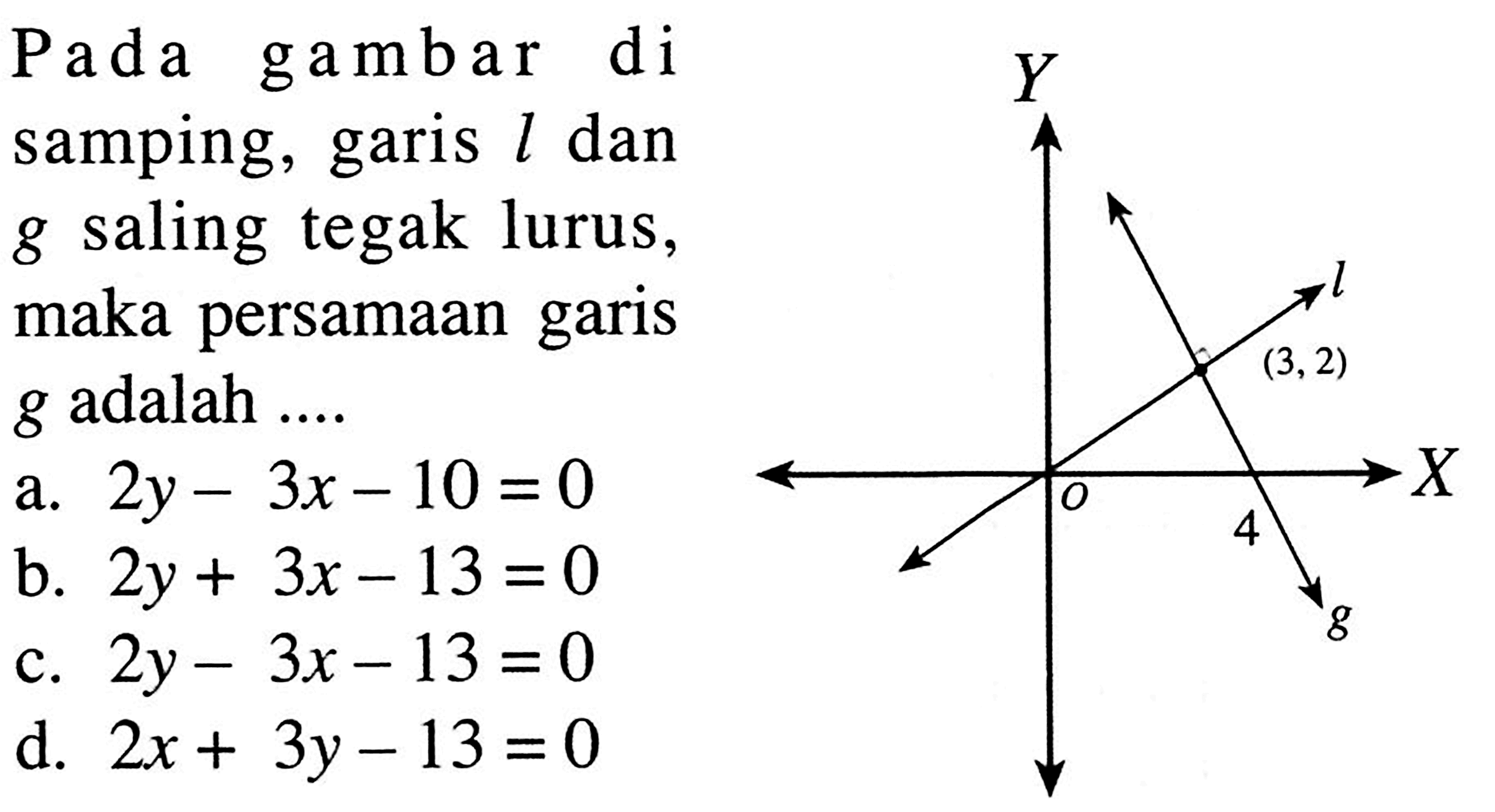 Pada gambar di samping, garis l dan g saling tegak lurus, maka persamaan garis g adalah ...