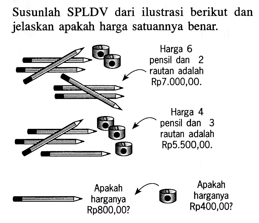 Susunlah SPLDV dari ilustrasi berikut dan jelaskan apakah harga satuannya benar. Harga 6 pensil dan 2 rautan adalah Rp7.000,00. Harga 4 pensil dan 3 rautan adalah Rp5.500,00. Apakah harganya Rp800,00? Apakah harganya Rp400,00?