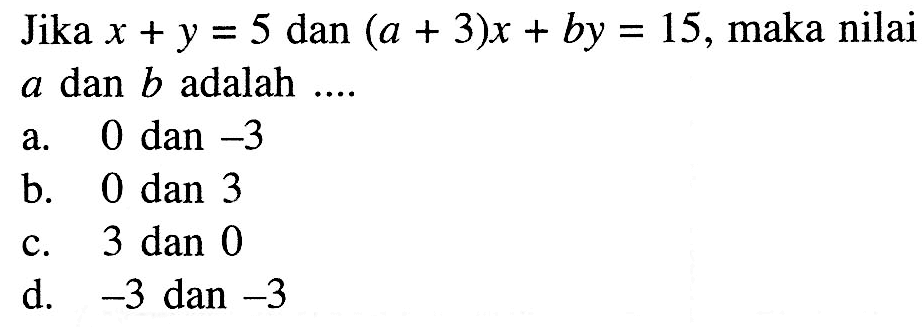 Jika x + y = 5 dan (a + 3)x + by = 15, maka nilai a dan b adalah....