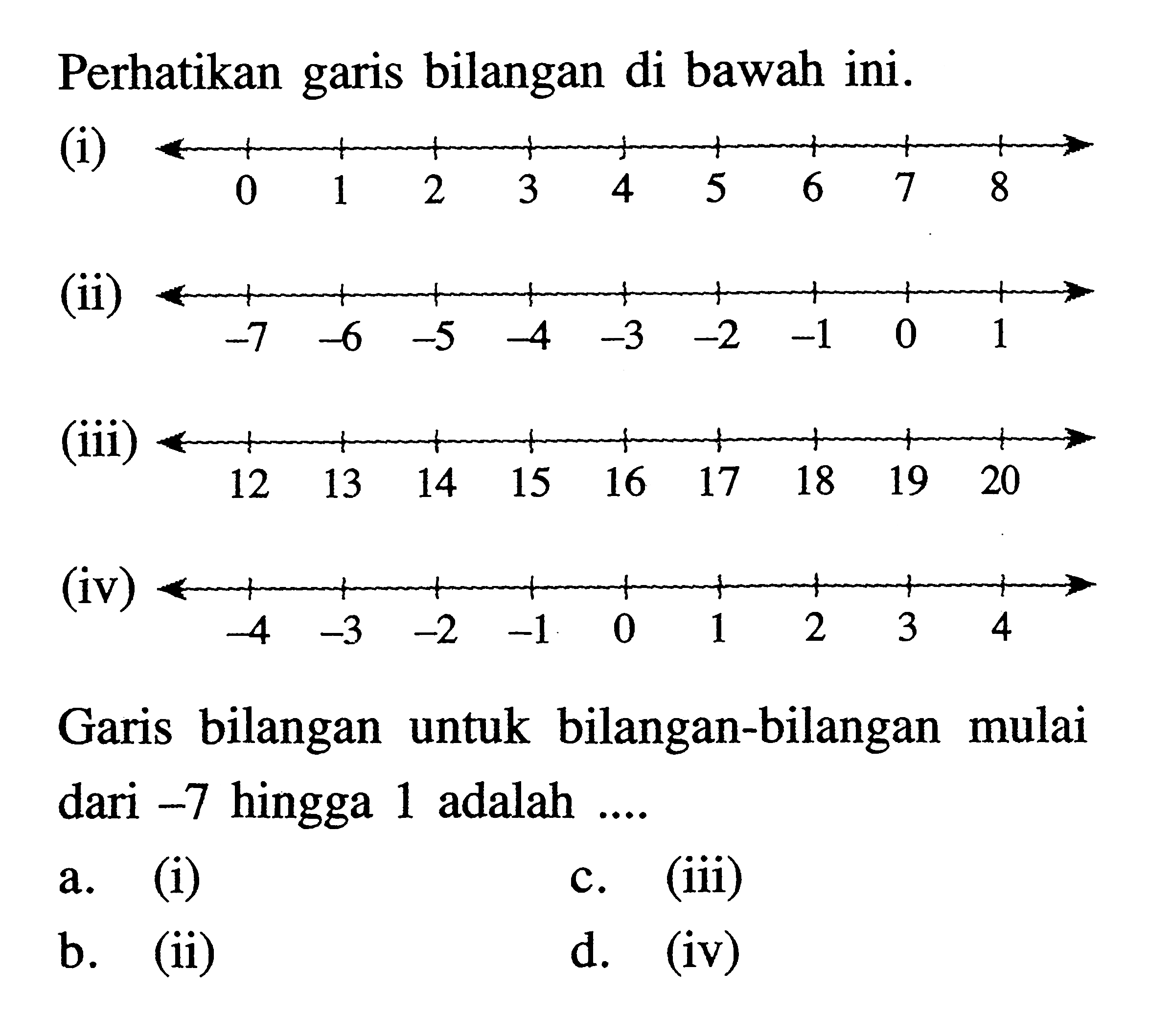 Perhatikan garis bilangan di bawah ini. (i) 1 2 3 4 5 6 7 8 (ii) -7 -6 -5 -4 -3 -2 -1 0 1 (iii) 12 13 14 15 16 17 18 19 20 (iv) -4 -3 -2 -1 0 1 2 3 4 Garis bilangan untuk bilangan-bilangan mulai dari -7 hingga 1 adalah... a. (i) c. (iii) b. (ii) d. (iv)