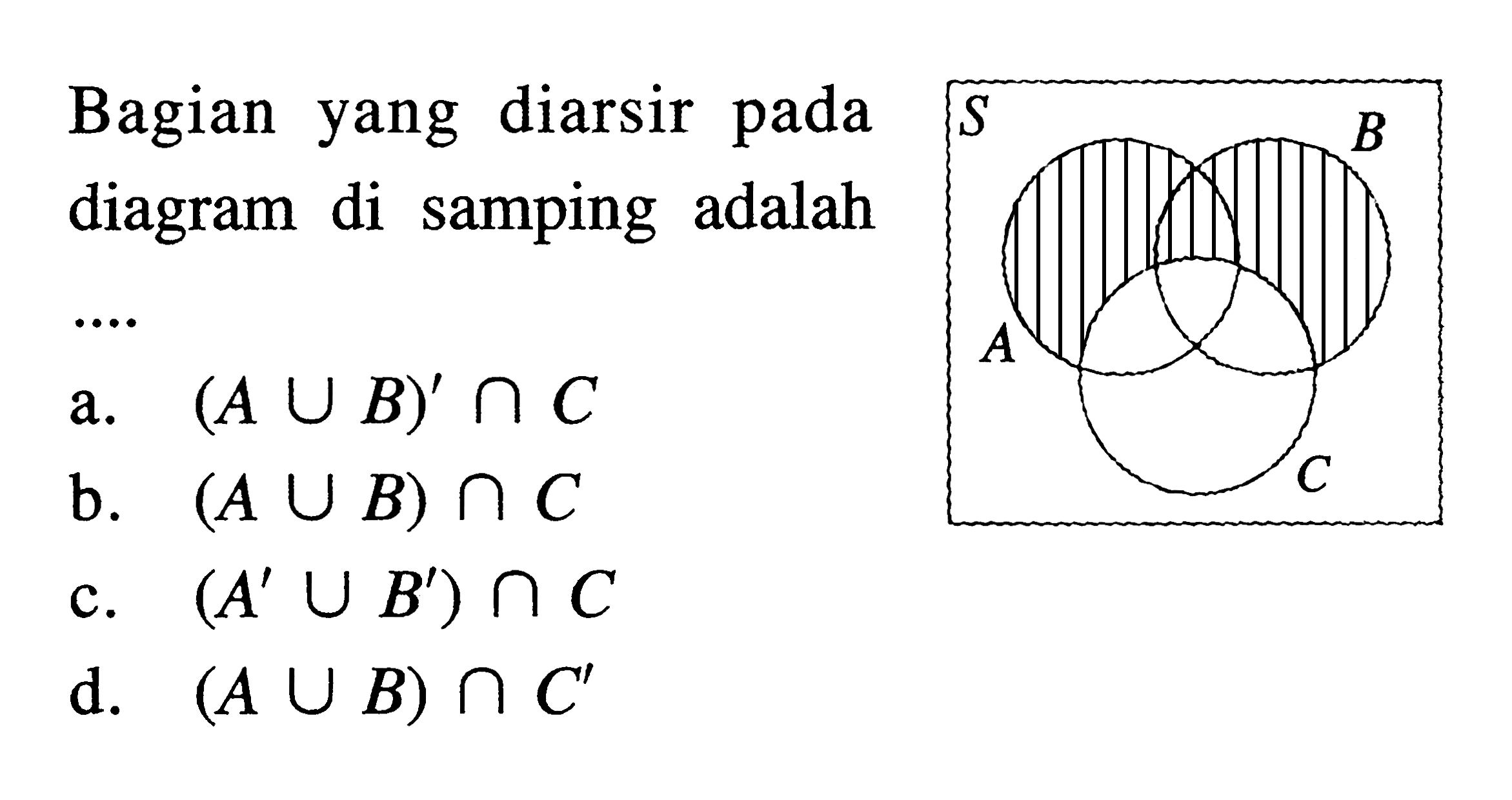 Bagian yang diarsir pada diagram di samping adalah .... S A B C