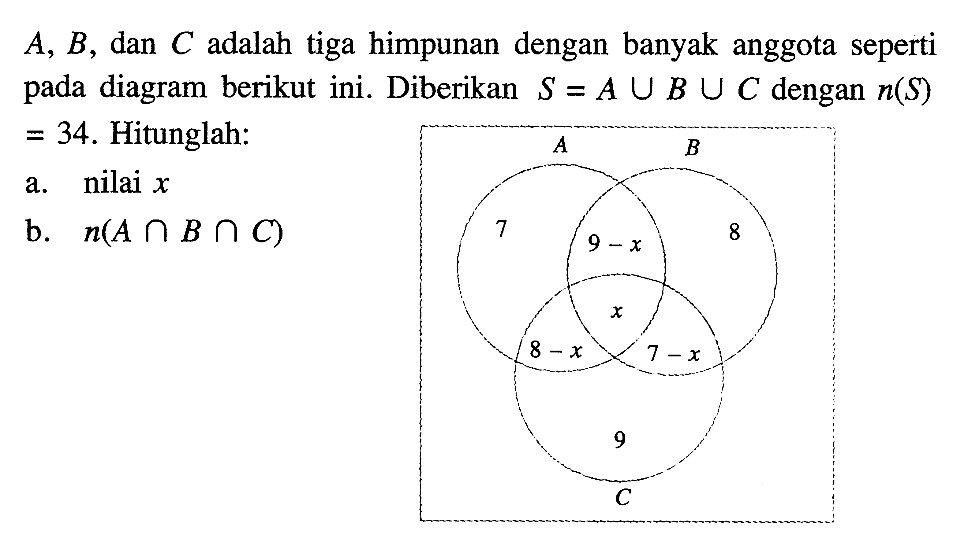 A, B, dan C adalah tiga himpunan dengan banyak anggota seperti diagram berikut ini. Diberikan pada S = A U B U C dengan n(S) = 34. Hitunglah: a. nilai x b. n(A n B n C)