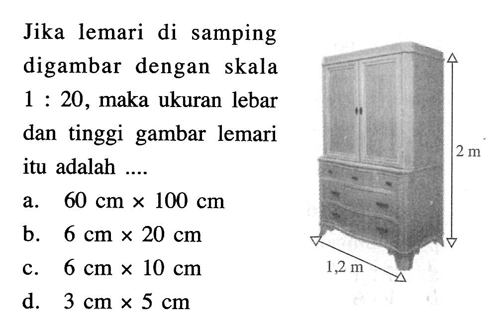 Jika lemari di samping digambar dengan skala 1: 20, maka ukuran lebar dan tinggi gambar lemari itu adalah .... 2 m 1,2 m 