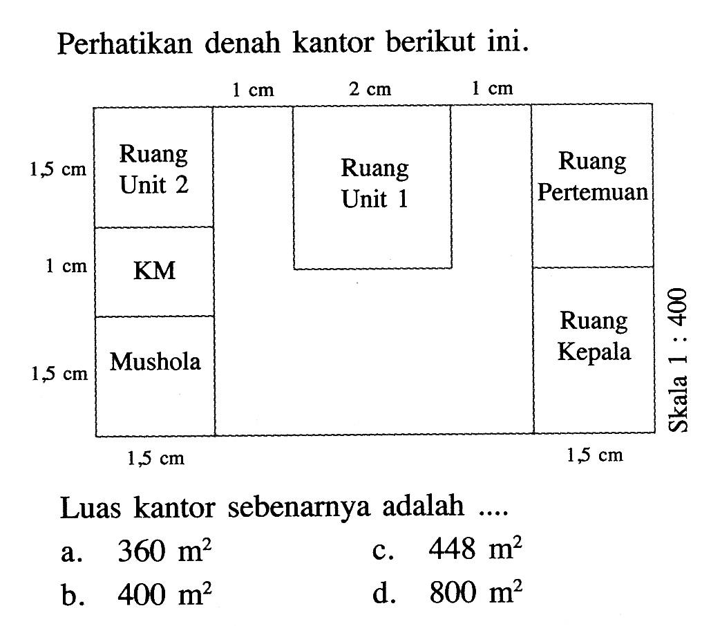 Perhatikan denah kantor berikut ini.Luas kantor sebenarnya adalah....