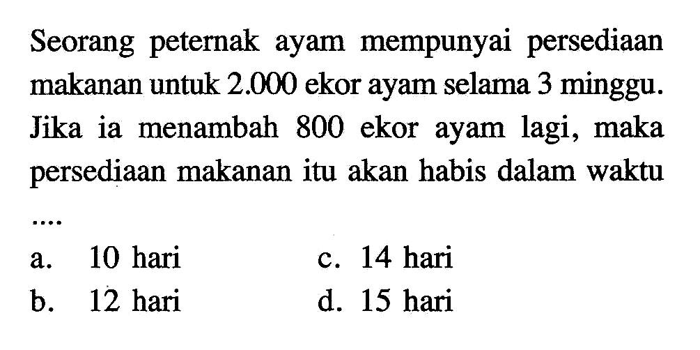 Seorang peternak ayam mempunyai persediaan makanan untuk 2.000 ekor ayam selama 3 minggu. Jika ia menambah 800 ekor ayam lagi, maka persediaan makanan itu akan habis dalam waktu....