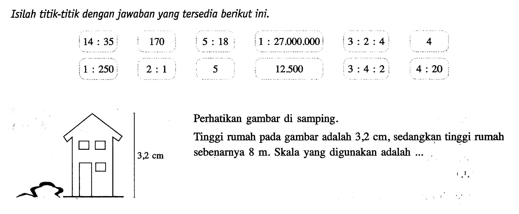 Isilah titik-titik dengan jawaban yang tersedia berikut ini. 14:35 170 5:18 1:27.000 .000 3:2:4 4 1:250 2:1 5 12.500 3:4:2 4:20 Perhatikan gambar di samping. Tinggi rumah pada gambar adalah 3,2 cm, sedangkạn tinggi rumah sebenarnya 8 m. Skala yang digunakan adalah ... 3,2 cm 