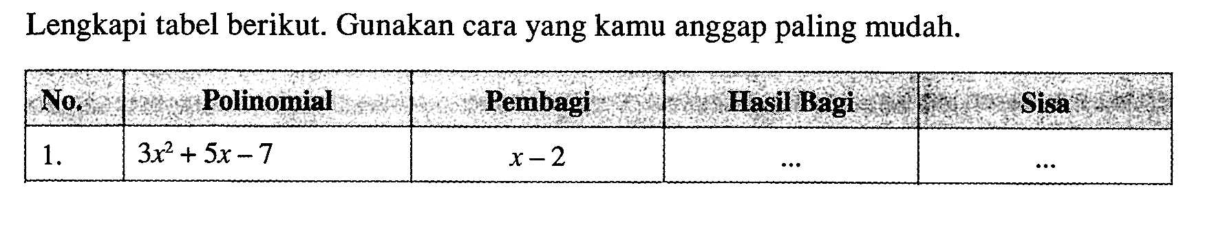 Lengkapi tabel berikut. Gunakan cara yang kamu anggap paling mudah. No. Polinomial Pembagi Hasil Bagi Sisa 1. 3x^2+5x-7 x-2 ... ...