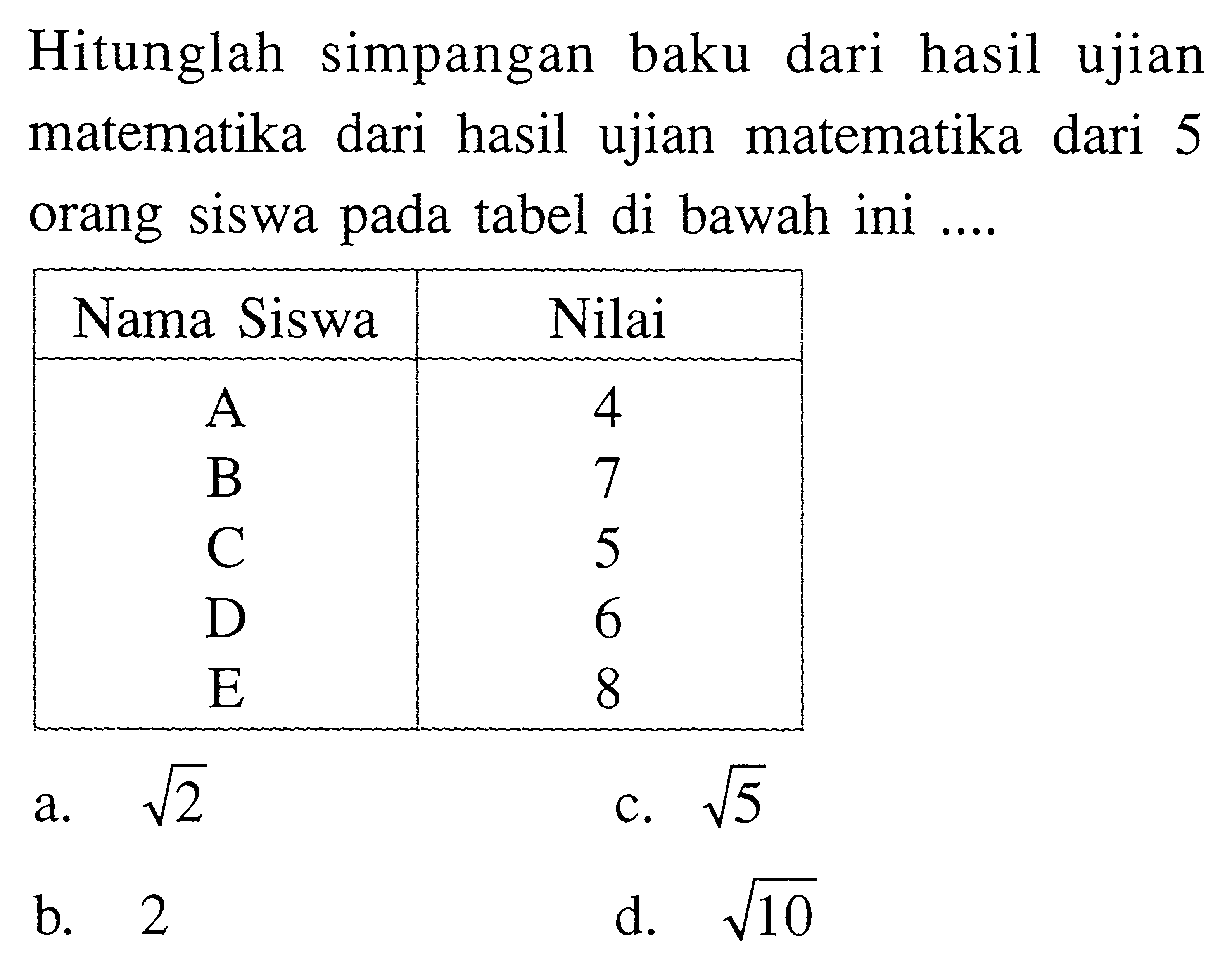 Hitunglah simpangan baku dari hasil ujian matematika dari hasil ujian matematika dari 5 orang siswa pada tabel di bawah ini .... Nama Siswa  Nilai  A  4  B  7  C  5  D  6  E  8 