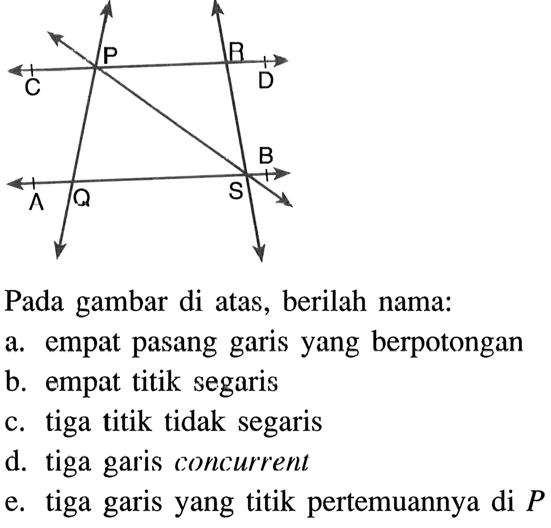 C P B D A Q S BPada gambar di atas, berilah nama:a. empat pasang garis yang berpotonganb. empat titik segarisc. tiga titik tidak segarisd. tiga garis concurrente. tiga garis yang titik pertemuannya di P