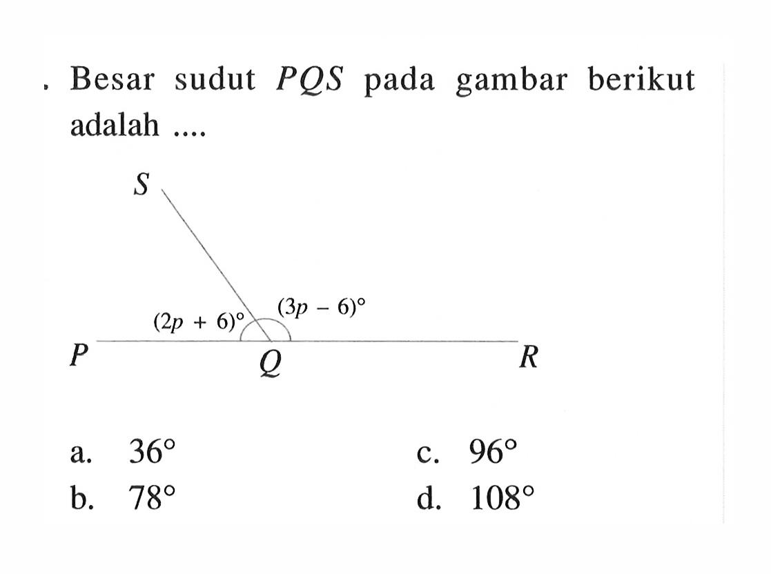 Besar sudut PQS pada gambar berikut adalah ....(2p+6) (3p-6)