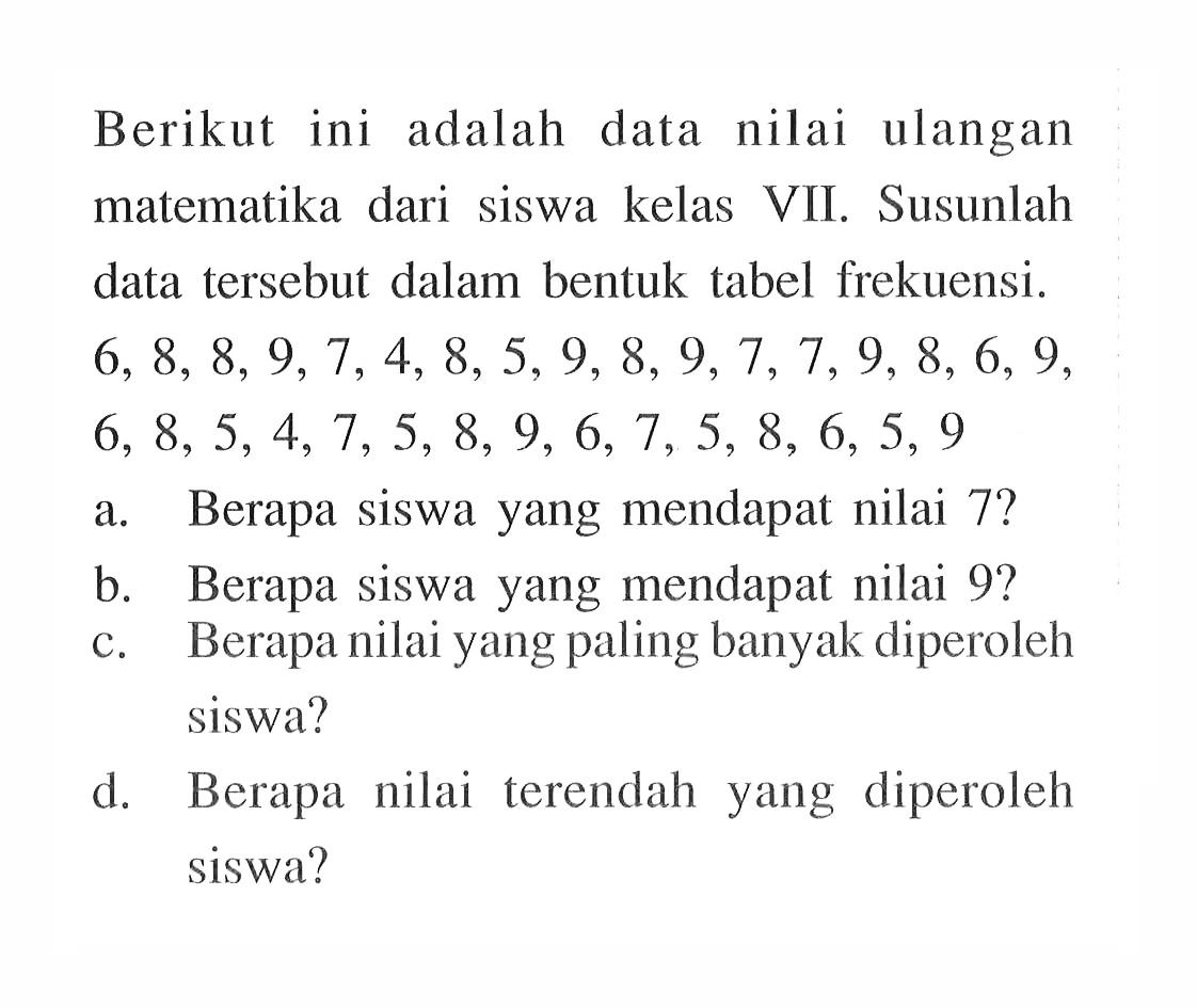 Berikut ini adalah data nilai ulangan matematika dari siswa kelas VII. Susunlah data tersebut dalam bentuk tabel frekuensi. 6,8,8,9,7,4,8,5,9,8,9,7,7,9,8,6,9,6,8,5,4,7,5,8,9,6,7,5,8,6,5,9 a. Berapa siswa yang mendapat nilai 7? b. Berapa siswa yang mendapat nilai 9? c. Berapa nilai yang paling banyak diperoleh siswa? d. Berapa nilai terendah yang diperoleh siswa?