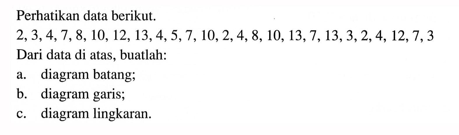 Perhatikan data berikut.2,3,4,7,8,10,12,13,4,5,7,10,2,4,8,10,13,7,13,3,2,4,12,7,3 Dari data di atas, buatlah:a. diagram batang;b. diagram garis;c. diagram lingkaran.