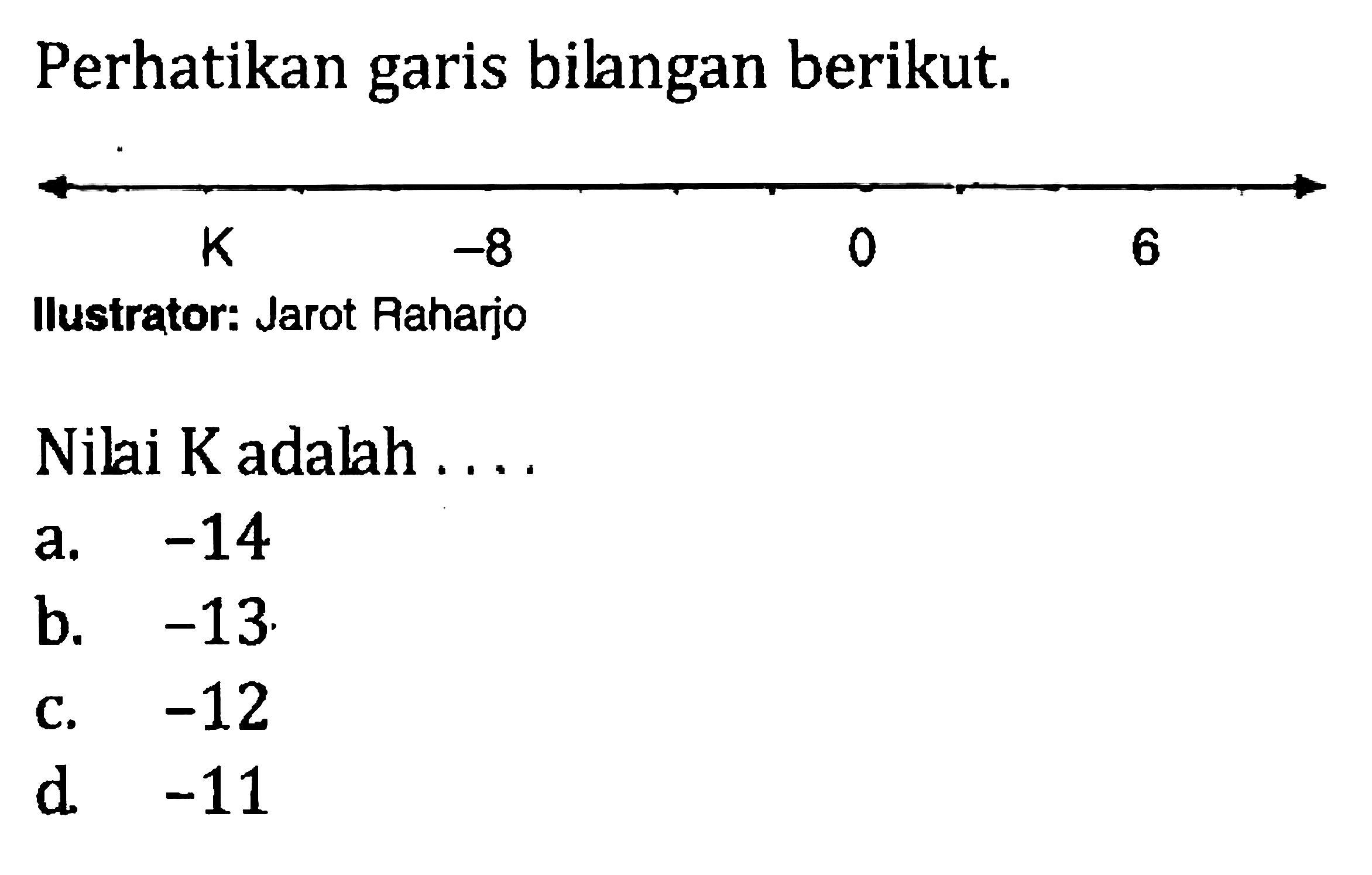 Perhatikan garis bilangan berikut. K -8 0 6 Nilai K adalah .... a. -14 b. -13 c. -12 d. -11