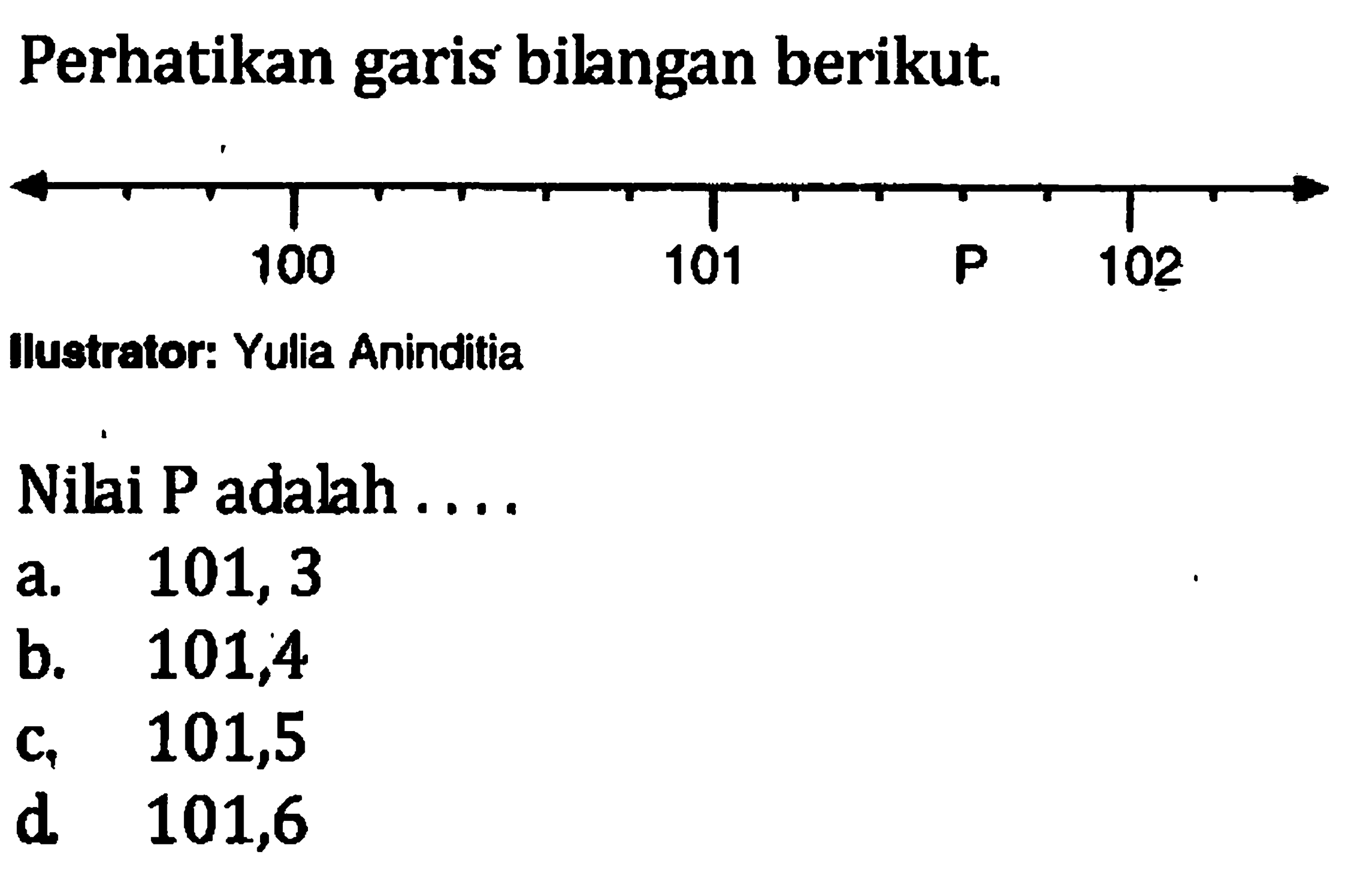 Perhatikan garis bilangan berikut. 100 101 P 102 Ilustrator: Yulia Aninditia Nilai P adalah . . . .