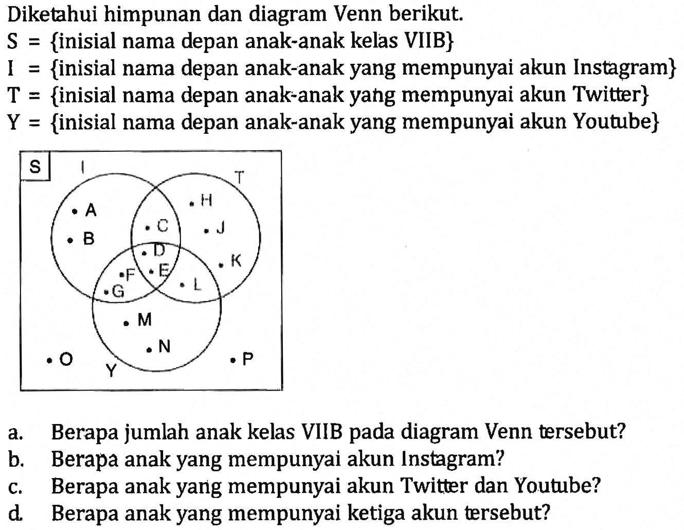 Diketahui himpunan dan diagram Venn berikut. S = {inisial nama depan anak-anak kelas VIIB} I = {inisial nama depan anak-anak yang mempunyai akun Instagram} T = {inisial nama depan anak-anak yang mempunyai akun Twitter} Y = {inisial nama depan anak-anak yang mempunyai akun Youtube} S A B C D E F G H I J K L M N O P I T Y a. Berapa jumlah anak kelas VIIB pada diagram Venn tersebut? b. Berapa anak yang mempunyai akun Instagram? c. Berapa anak yang mempunyai akun Twitter dan Youtube? d. Berapa anak yang mempunyai ketiga akun tersebut?