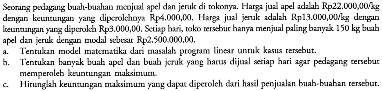 Seorang pedagang buah-buahan menjual apel dan jeruk di tokonya. Harga jual apel adalah Rp22.000,00/kg dengan keuntungan yang diperolehnya Rp4.000,00. Harga jual jeruk adalah Rp13.000,00/kg dengan keuntungan yang diperoleh Rp3.000,00. Setiap hari, toko tersebut hanya menjual paling banyak 150 kg buah apel dan jeruk dengan modal sebesar Rp2.500.000,00. a. Tentukan model matematika dari masalah program linear untuk kasus tersebut. b. Tentukan banyak buah apel dan buah jeruk yang harus dijual setiap hari agar pedagang tersebut memperoleh keuntungan maksimum. c. Hitunglah keuntungan maksimum yang dapat diperoleh dari hasil penjualan buah-buahan tersebut.