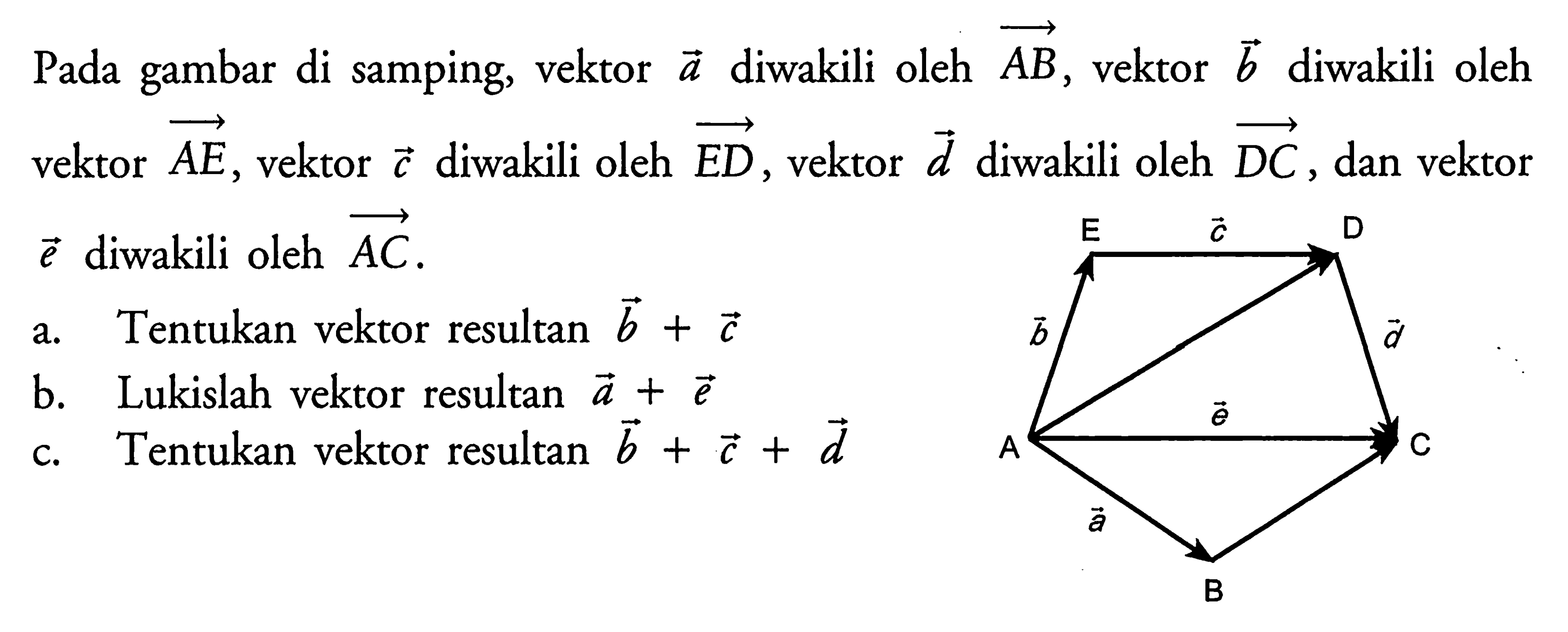 Pada gambar di samping, vektor a  diwakili oleh vektor AB , vektor b  diwakili oleh vektor AE , vektor c diwakili oleh  vektor ED , vektor d diwakili oleh DC , dan vektor e diwakili oleh AC. a. Tentukan vektor resultan b+c b. Lukislah vektor resultan a+e c. Tentukan vektor resultan b+c+d 