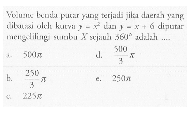 Volume benda putar yang terjadi jika daerah yang dibatasi oleh kurva y=x^2 dan y=x+6 diputar mengelilingi sumbu X sejauh 360 adalah .... 